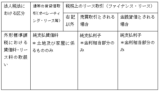 A6画像