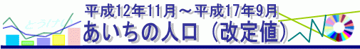 あいちの人口(改定値)ロゴ