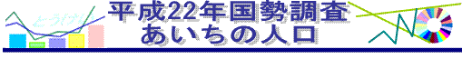 平成22年国勢調査あいちの人口のロゴ