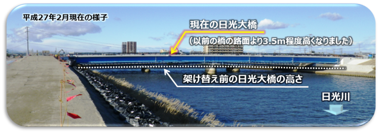 日光大橋の工事の様子