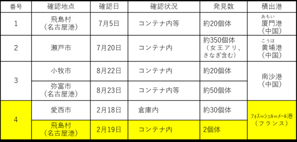 平成30年度