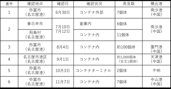 平成29年度