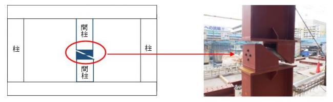 <ダンパーの設置イメージ>