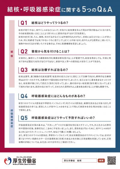 毎年9月24日～9月30日は「結核・呼吸器感染症予防週間」です（裏）