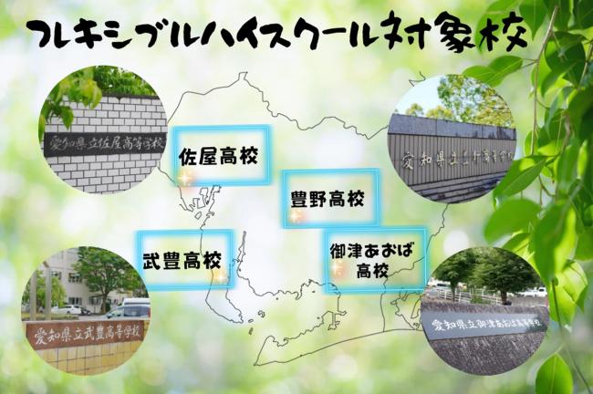 フレキシブルハイスクール対象校