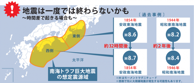 地震は一度では終わらないかも~時間差で起きる場合も~