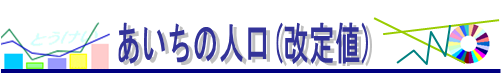 1995年11月~2000年9月 あいちの人口(改定値)