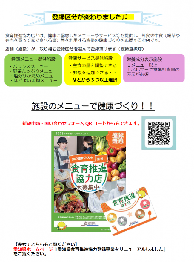 食育推進協力店登録事業登録ご協力ください