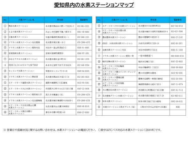 愛知県内の水素ステーションマップ（住所）