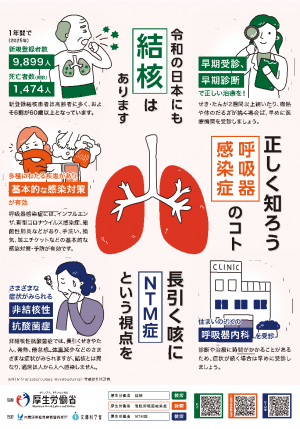 毎年9月24日～9月30日は「結核・呼吸器感染症予防週間」です（表）