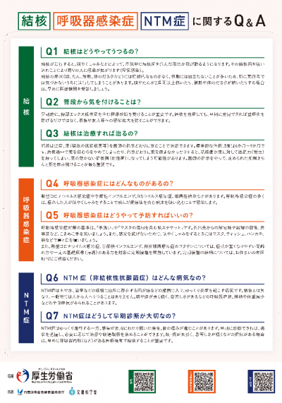 毎年9月24日～9月30日は「結核・呼吸器感染症予防週間」です（裏）